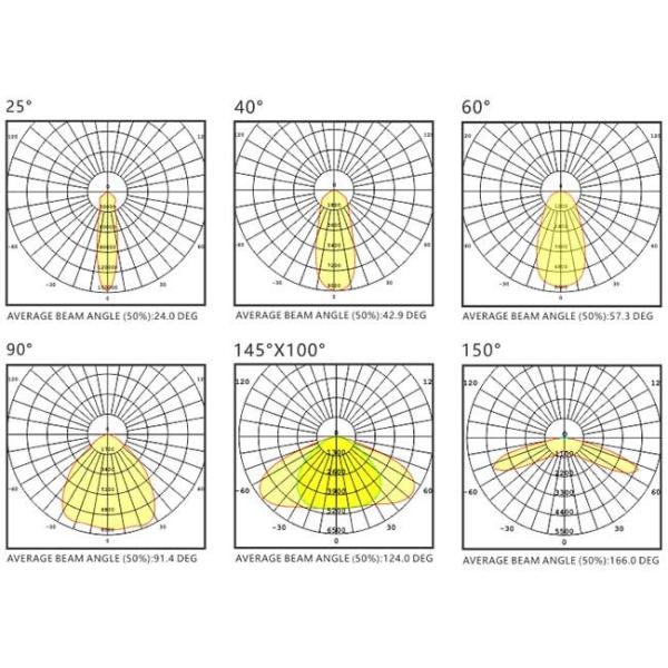 500W Indoor Led Football Floodlights IP66 Tennis Court Flood Lights