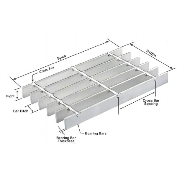 OEM Customized Hot Dipped Galvanized Plain/Serrated Steel Grating for Platform Walkway /Drain Trench Cover