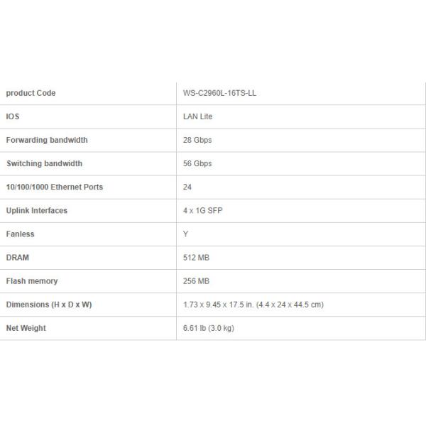 New Original  2960 series 16 Port Gigabit LAN Lite Network Switch for WS-C2960L-16TS-LL