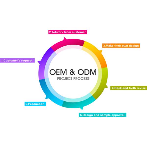 Server software sheep animal tracking gps tracker/advanced google earth gps gsm vehicle tr