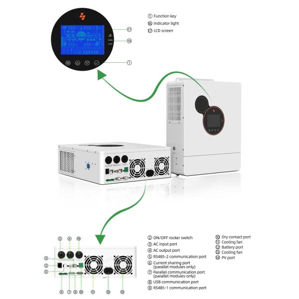 1000w 2000w 3000w солнечный чистый синусовой волновой инвертор 5000w 6000w оф-сетевой солнечный инвертор