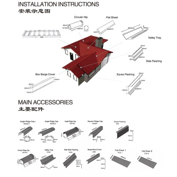 Stone-coated metal roofing panels