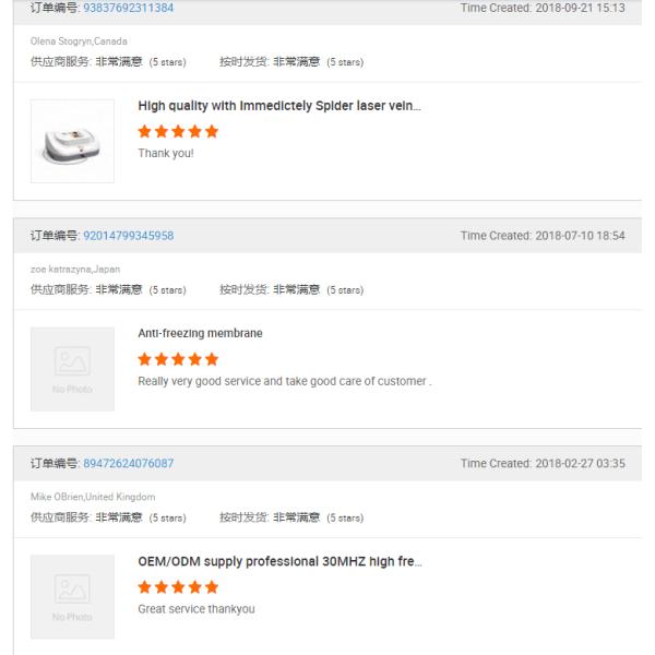 2019 CE FDA Approved Vacuum Multipolar Bipolar RF Slimming Ultrasonic Cavitation Machine