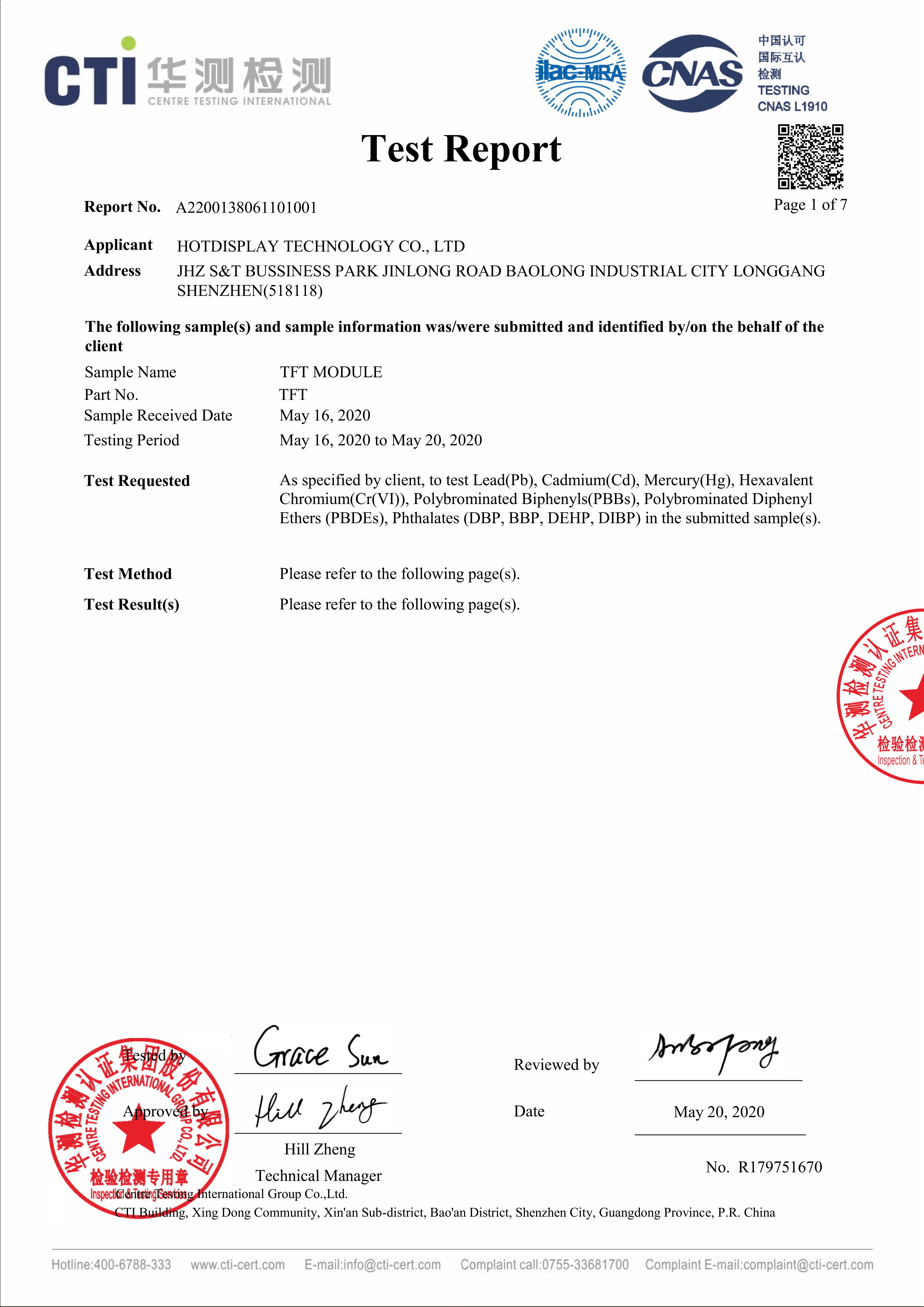 Hotdisplay Technology Co.Ltd Сертификации