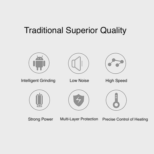 Household Choppers Meat Grinders Juicers Stainless Steel 1650ml Wall Breaking Machine