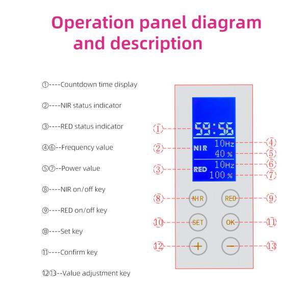 660nm 850nm 1000W Pain Relief Full Body LED Red Therapy Light Panels