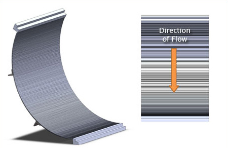 Screening Filtration Sieve Bend Screen Stanless Steel 304 316 Material