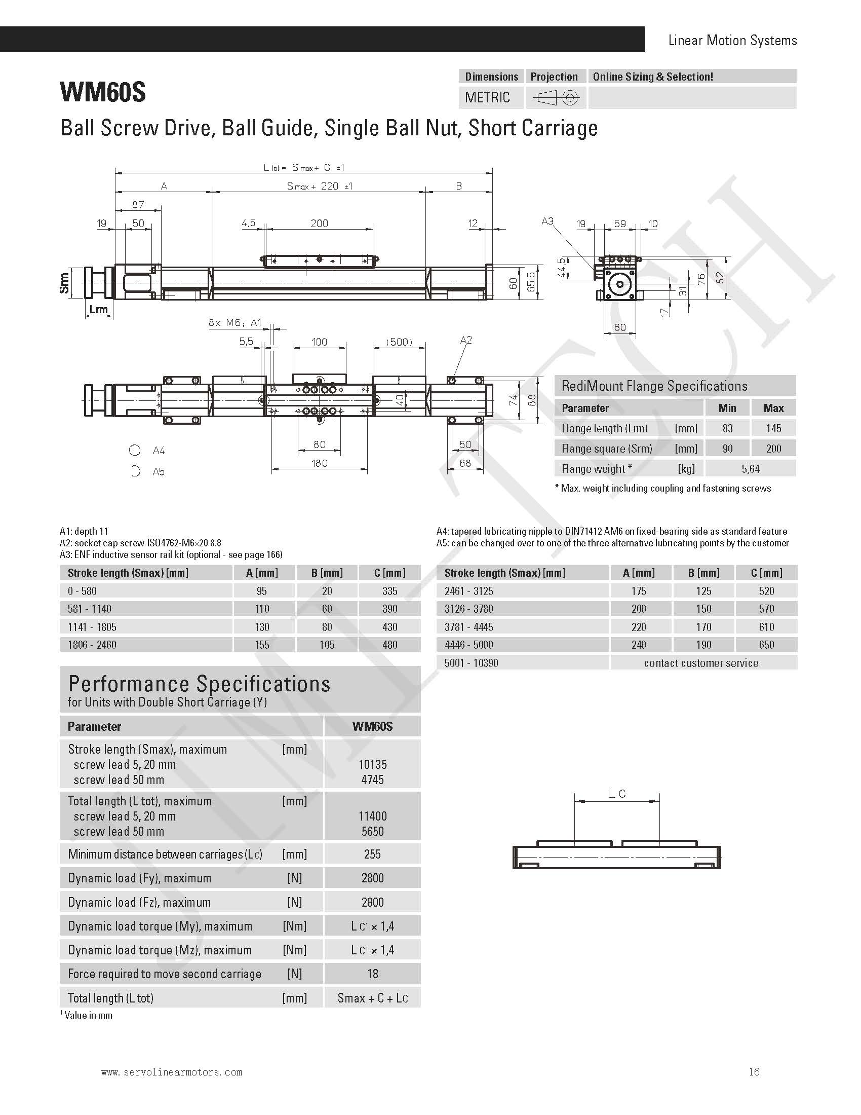 Fully Enclosed Linear Guide Rail 10000N Actuator Solar Tracker High Speed