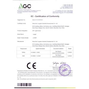 Shenzhen Langdai Industrial Development Co., Ltd. Certifications