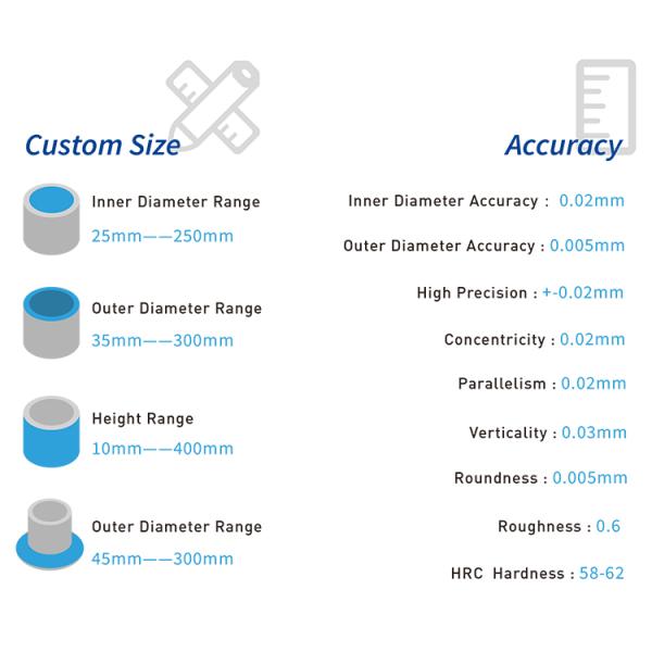 20CrMo GCr15 Линейные подшипники рукава мини-копальщики Буши высокой прочности