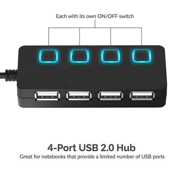 водитель эпицентра деятельности USB 480Mbps