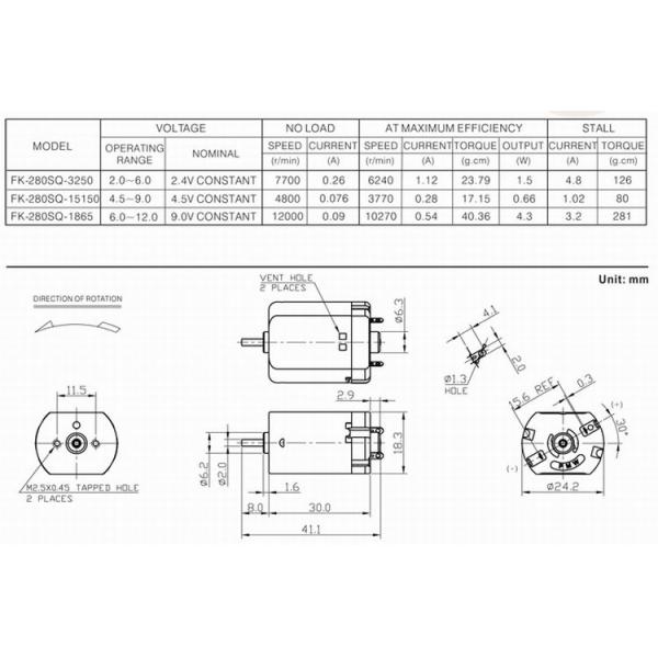Углерод оборудования 90мА красоты ФК-280 почистил мотор щеткой шестерни ДК