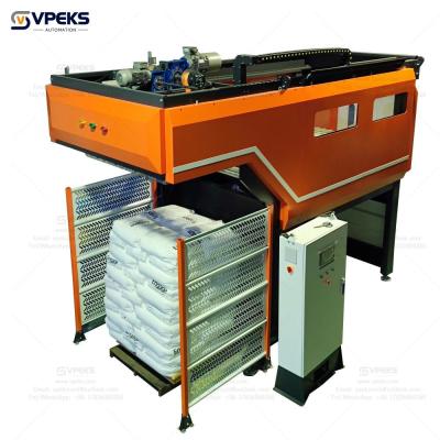 Automatic Depalletizer Solution Automated Technology Group For Unpacking