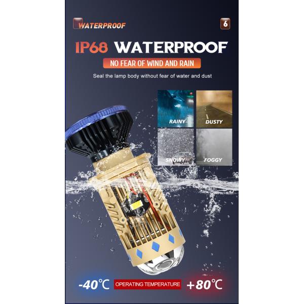 200w T8 H4 Mini LED Projector Headlight Dual Lens Headlamp For Car