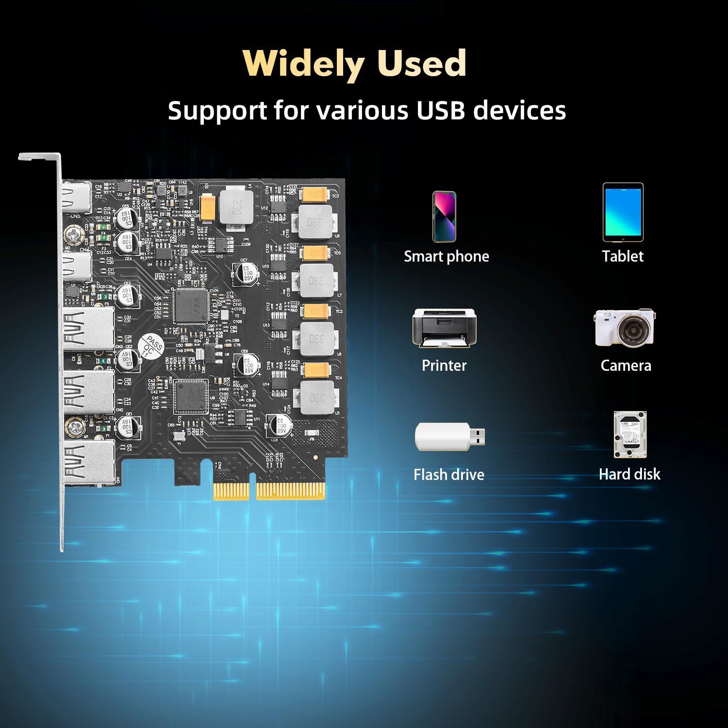 Black PCIe To USB Card 5 Ports PCI Express X4 Adapter USB 3.2 Gen 2 Dual USB C Triple USB A