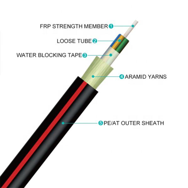 ADSS 100M 12 Core Non Metallic Outdoor Aerial Fiber Optic Cable