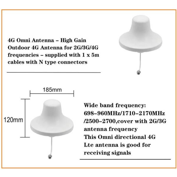 антенна ракеты -носителя сигнала смартфона антенны Wifi купола 800~2600Mhz 50Km клетчатая
