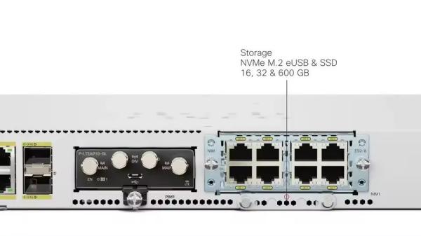 C8300-1N1S-6T Edge Switch para padrões Wi-Fi 802.11g e taxa de dados LAN máxima de 1000Mbps