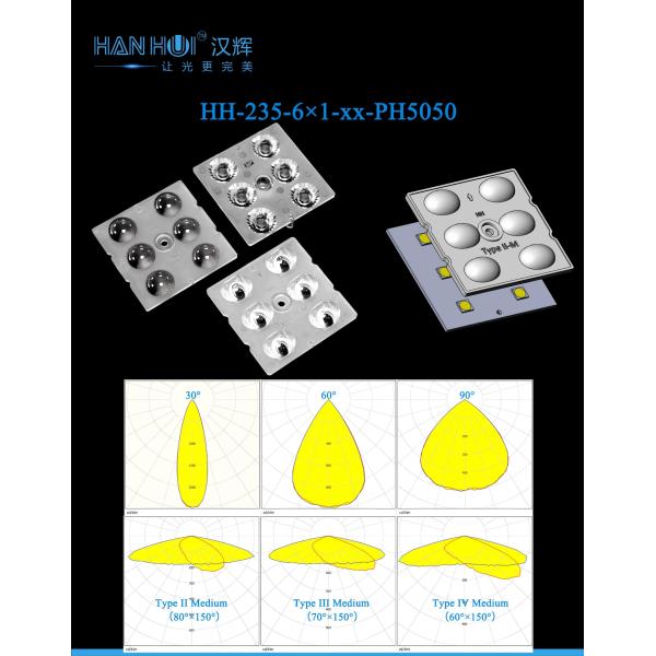 30°/60°/90°/T2M/T3M/T4M Available 5050LEDs High Transmittance Anti-Glare Easy to Install Light Lens For Street&Flood Lighting