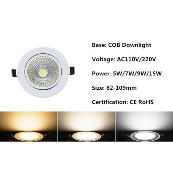 Classic Round LED Recessed Downlight AC 110V 220V Indoor Decoration Lumination