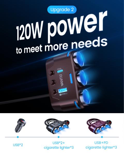12V Car Mobile Charger with Dual USB QC PD Cigarette Lighter and Voltage Monitoring