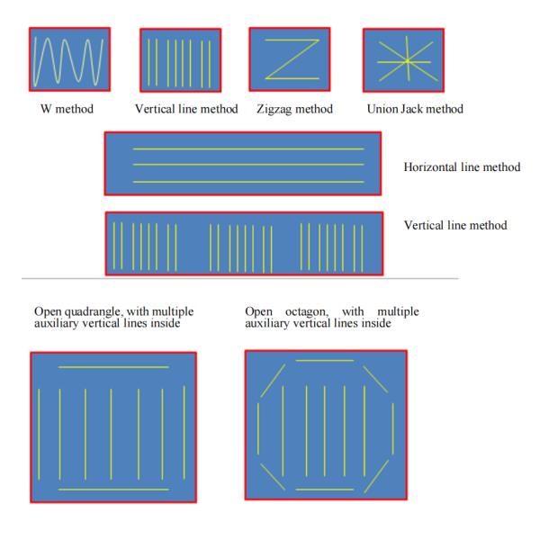 Без гвоздей склеивание и закрепление различных деревянных линий, дверных корпусов, гипсовых линий, напольных плиток, декоративных подвесок и т.д.