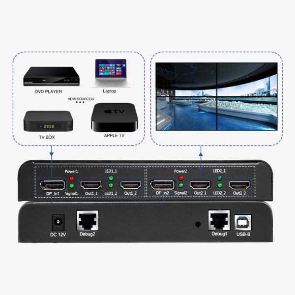 8K60 Multi-Screen Expander 8K Input 1X4 2X4 4K60 Multi-Desktop Operation Pavilion Exhibition 4 Outptput HDMI Interfaface