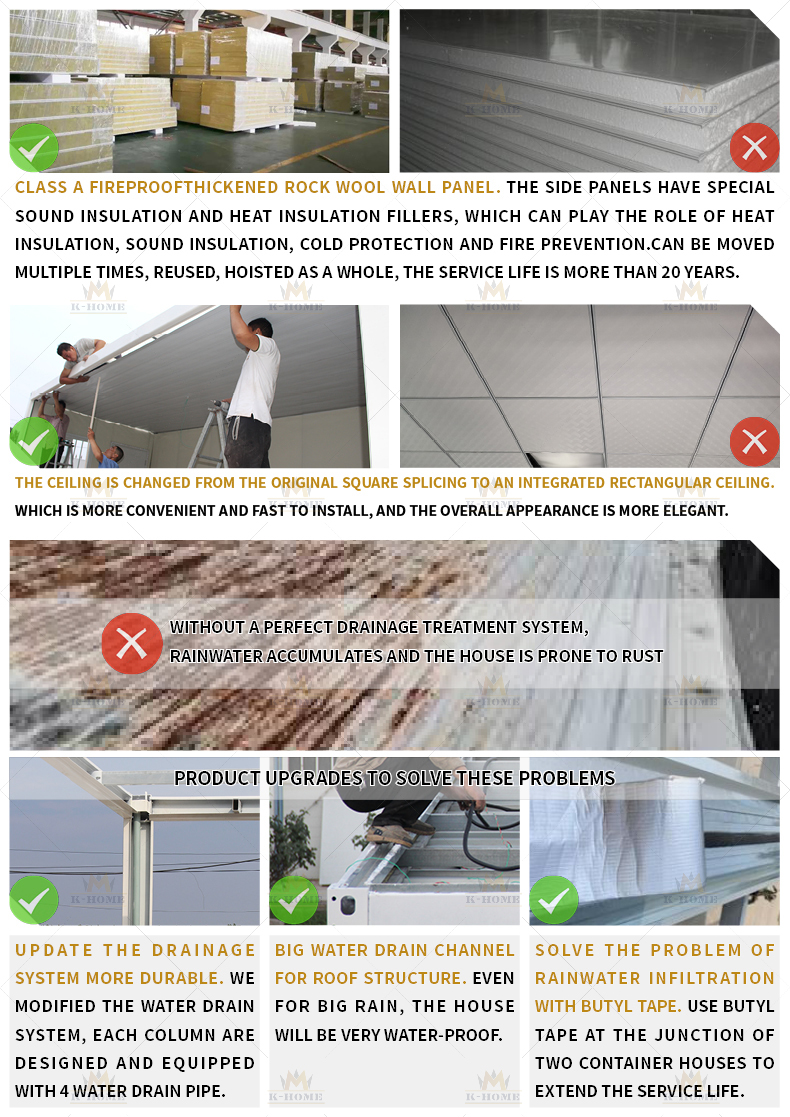 Prefab дома контейнера панели сэндвича PU модульные
