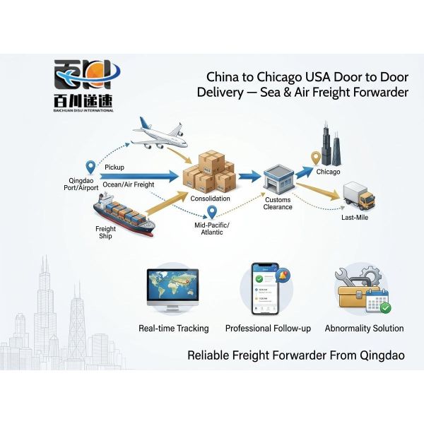 China to Chicago USA Door to Door Delivery Sea and Air Freight Forwarder