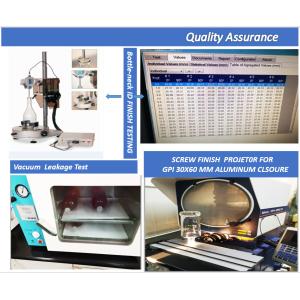 Chongqing Jewhui Glass Packaging Co., Ltd. Сертификации