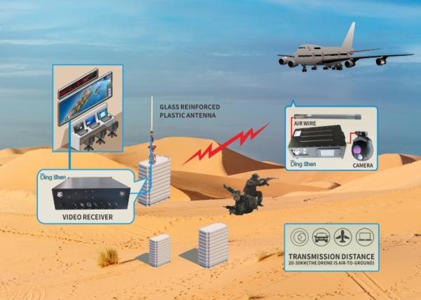 Manpack Long Range Wireless Video Transmitter 3km NLOS Live Vieo Transmission