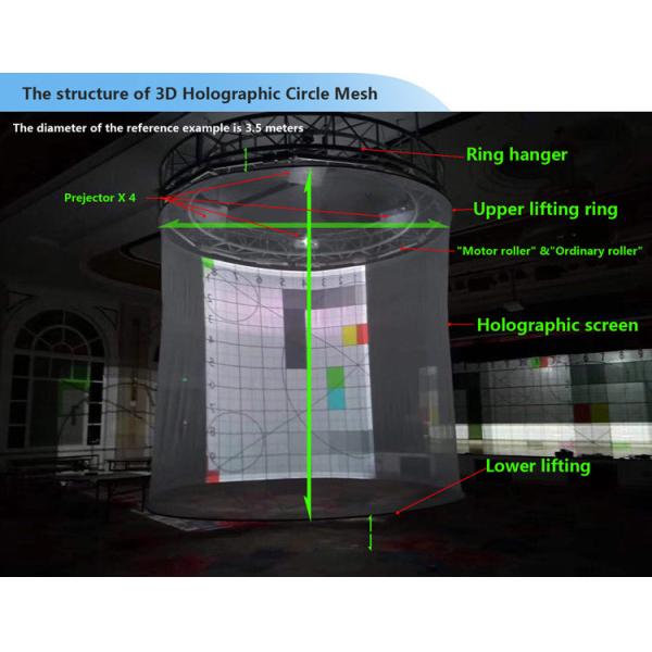 3D голографическая проекция ткань голограммная сетка прозрачная прозрачная