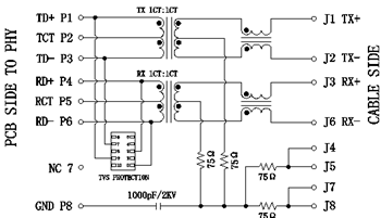 LPJ6141CNL RJ45 модульный Jack XFATM9DM-CT1-4M 8P8C 10/100M с предохранением от PHY TVS