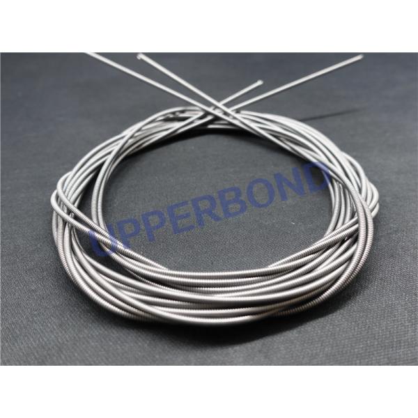 Пружинящие ленты частей табака пружин кручения сплава