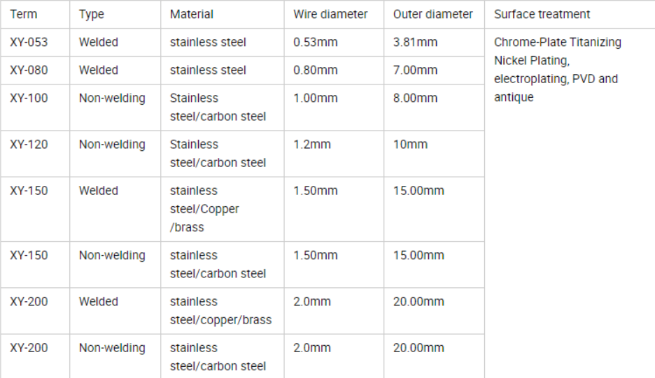 Stainless Steel Chainmail Ring Mesh Curtain Decorative Architectural Metal Mesh for Room Divider & Interior Partition Walls