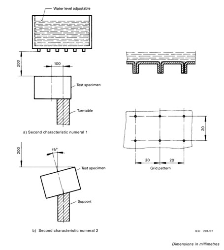 Сымитированная экологическая камера теста дождя потека воды для ранга Ипкс1 Ипкс2 ИП