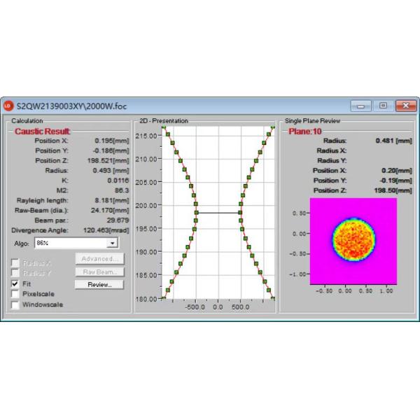 лазер 1080nm волокна незатухающей волны лазера CW наивысшей мощности 2000W
