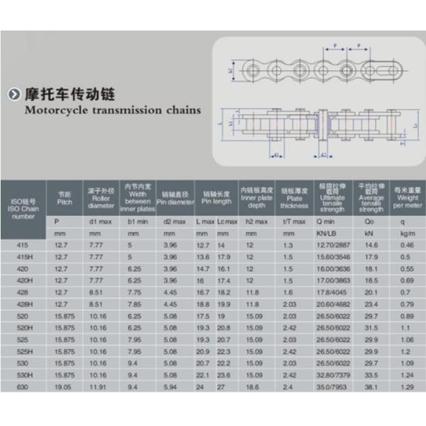 Honda Motorcycle Chain And Sprocket Kits , Yamaha Motorcycle Chain Sprocket