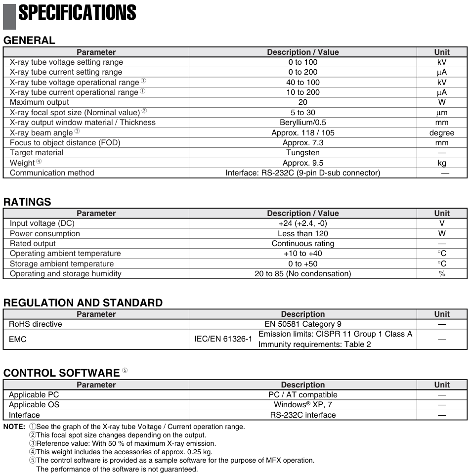 Hamamatsu L10321 X Ray Source For Microfocus Imaging High Reliability