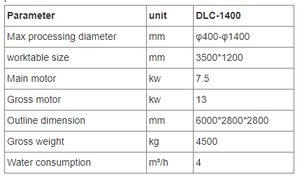 Автоматический римский автомат для резки 7.5kw слота штендера
