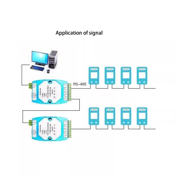 RS-232 / RS-485  to RS485 4 Port Distribution Hub Isolated Lightning Protection