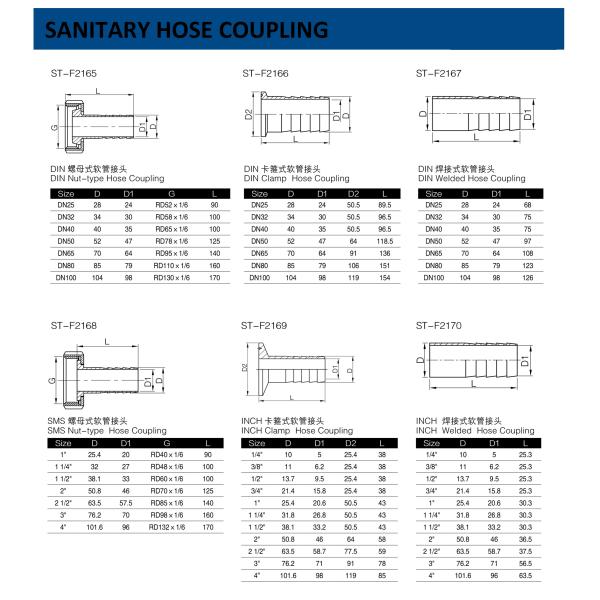 Food Grade Stainless Steel Pipe Fittings Triclamp AISI316L Material