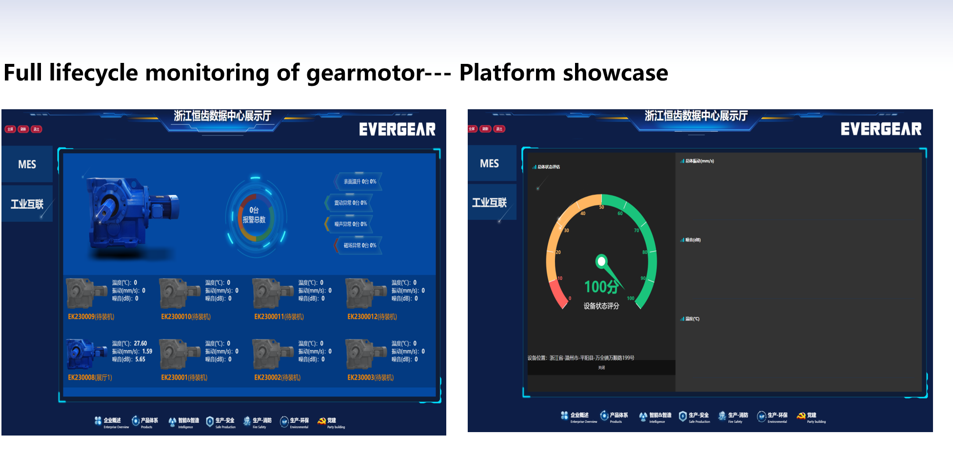 ZHEJIANG EVERGEAR DRIVE CO.,LTD
