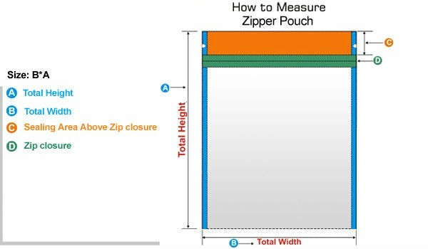 Custom LLDPE Vacuum Pack Storage Bags For Food Candy Package