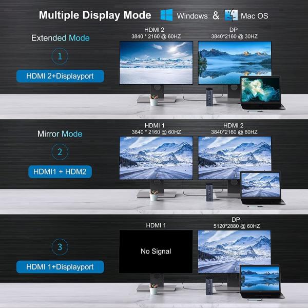 Докинг-станция для ноутбуков USB C Dual HD 4K 16-в-1 Докинг-станция с поддержкой MST