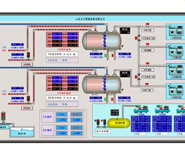 Full Automatic Customized Food Grade Vacuum Lyophilizer with 5 Years Warranty Freeze Dry Machine