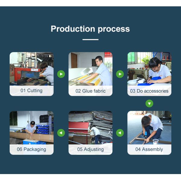 High-End Lightweight Aluminum Frame Awning Quick-Setup Adjustable Sunshade for Outdoor Use Retractable Awning