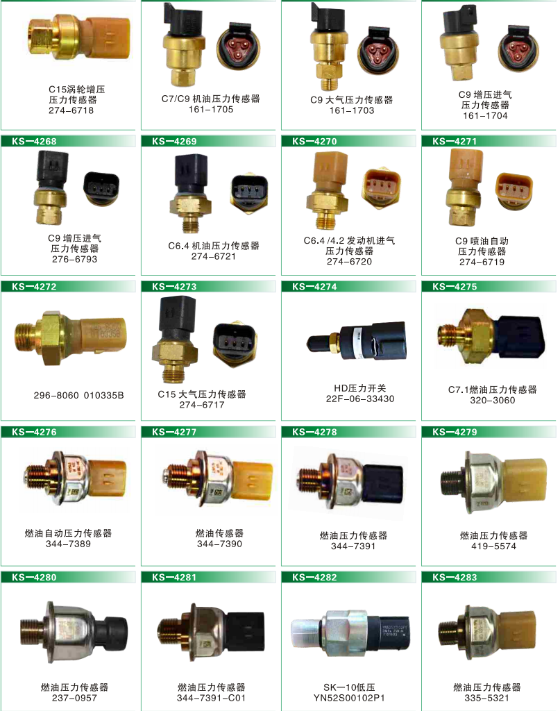 Pressure Sensor 298 6488 Diesel Injector Control Sensor 298-6488 5PP4-8 284-2728 5PP4-7 304-4251 5PP4-15