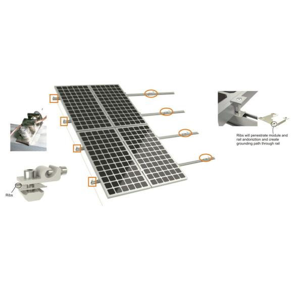 Sus316 Sus304 Solar Panel Photovoltaic System Aluminum Grounding Lug