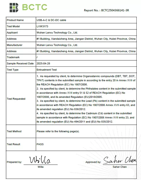 Wuhan Lanxu Technology Co., Ltd. Certifications